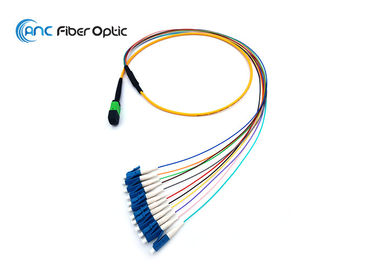 2 metros de la fibra óptica de cable de Ethernet, avivan hacia fuera al varón de la asamblea de cable de la fibra MPO a 12 X LC