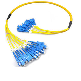 Cordón de remiendo a dos caras de la fibra óptica de MU para CATV/el metro/los centros de datos