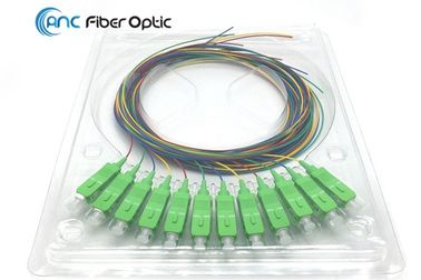 Coleta de la fibra óptica del SM G652D